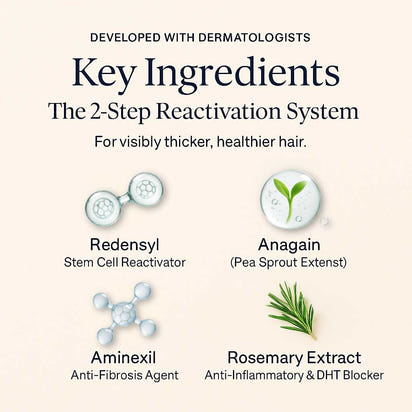 Dethera Root-Reactivator